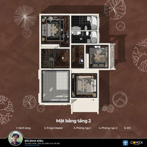 Học viên Đỗ Đình Kiều