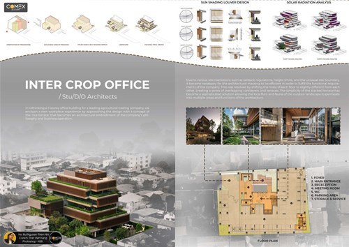Học viên Bùi Nguyễn Thiên Nhi