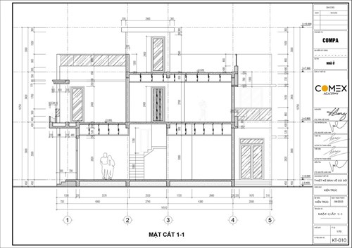Học viên Huỳnh Thị Thanh Hồng