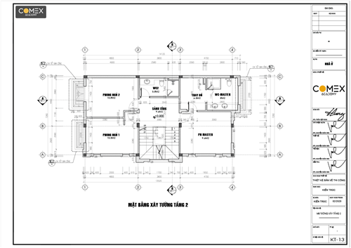 Học viên Dương Thị Minh Ngọc