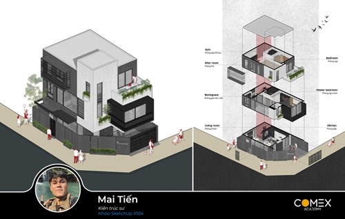 Học viên Mai Tiến