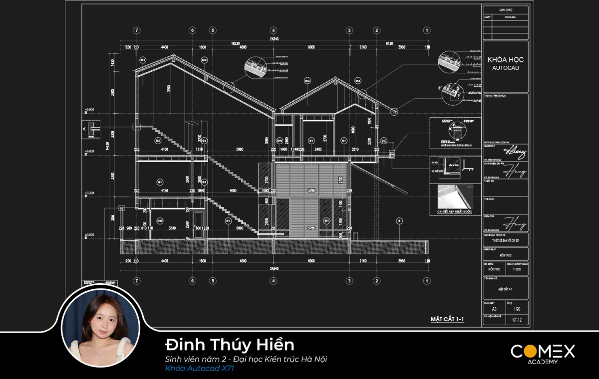 Học viên Đinh Thúy Hiền